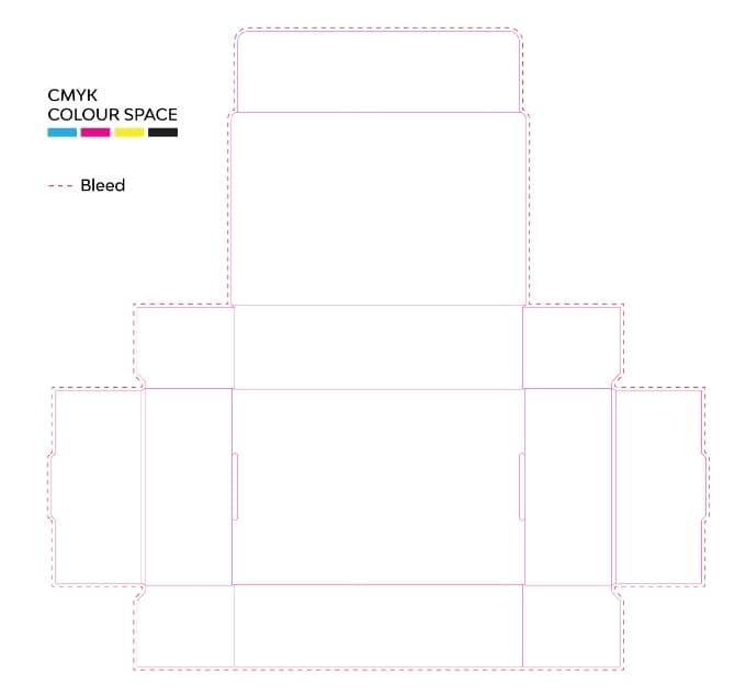 Keyline design guide