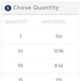 Design step three interface on Pakko’s packaging platform