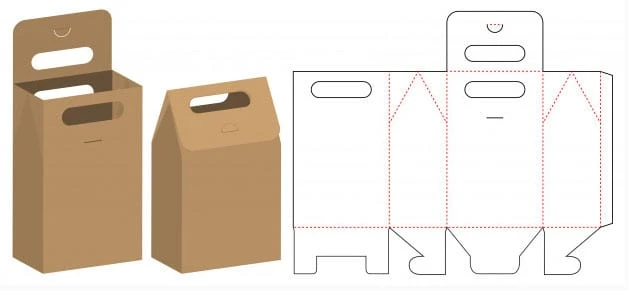 What is a keyline/dieline?