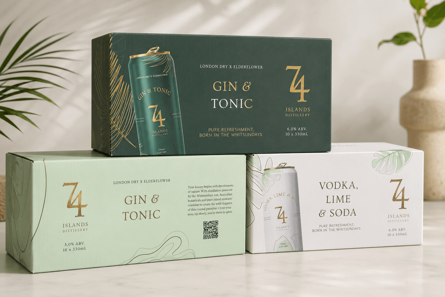 Printed Retail Packaging