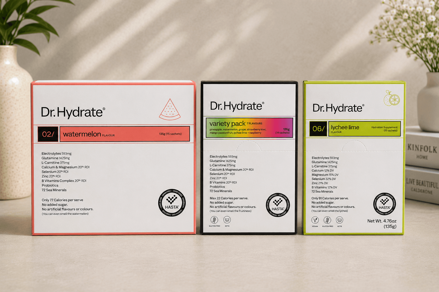 Packaging Programs