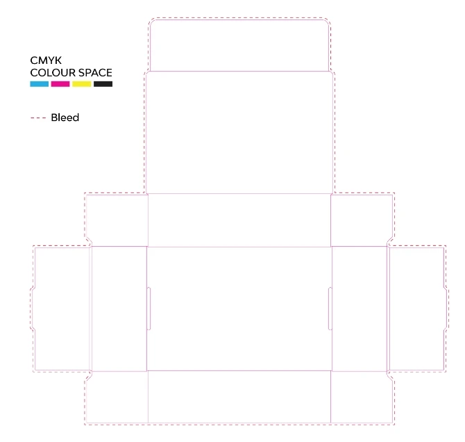 Keyline design guide